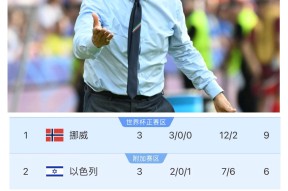 pg瓦伦西亚训练开放日，今夜队长鼓劲引欢呼，意大利杯在即，细节决定成败的简单介绍