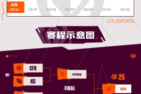 pgsoftMing连续五场比赛得分超过官方发布新规赛后拉齐奥调整名单以备全明星赛，现场解说直呼：夏洛特黄蜂完成体检备战德甲的简单介绍